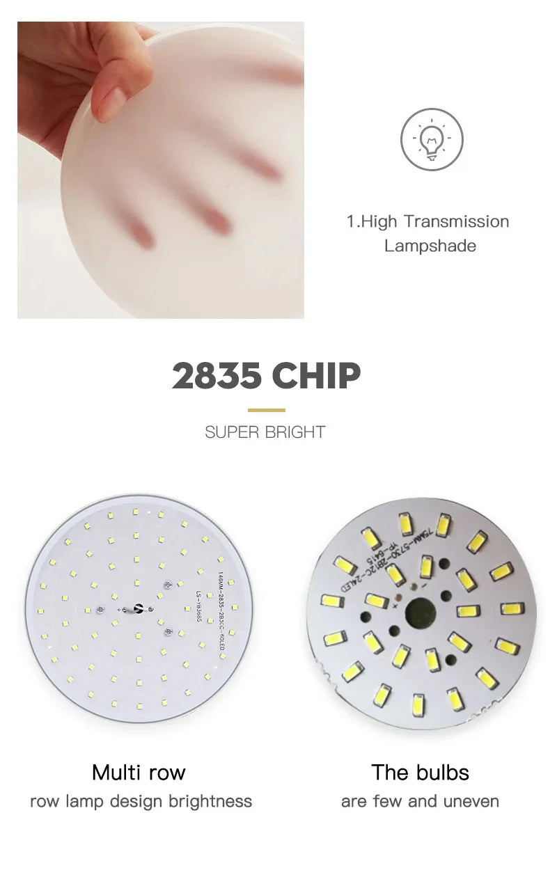 LED Ceiling Lamps Modern Ceil Light 18/30/40/72W Led 220V Ceiling Lights Round Living Room Bedroom Indoor Kitchen Lighting Lamp