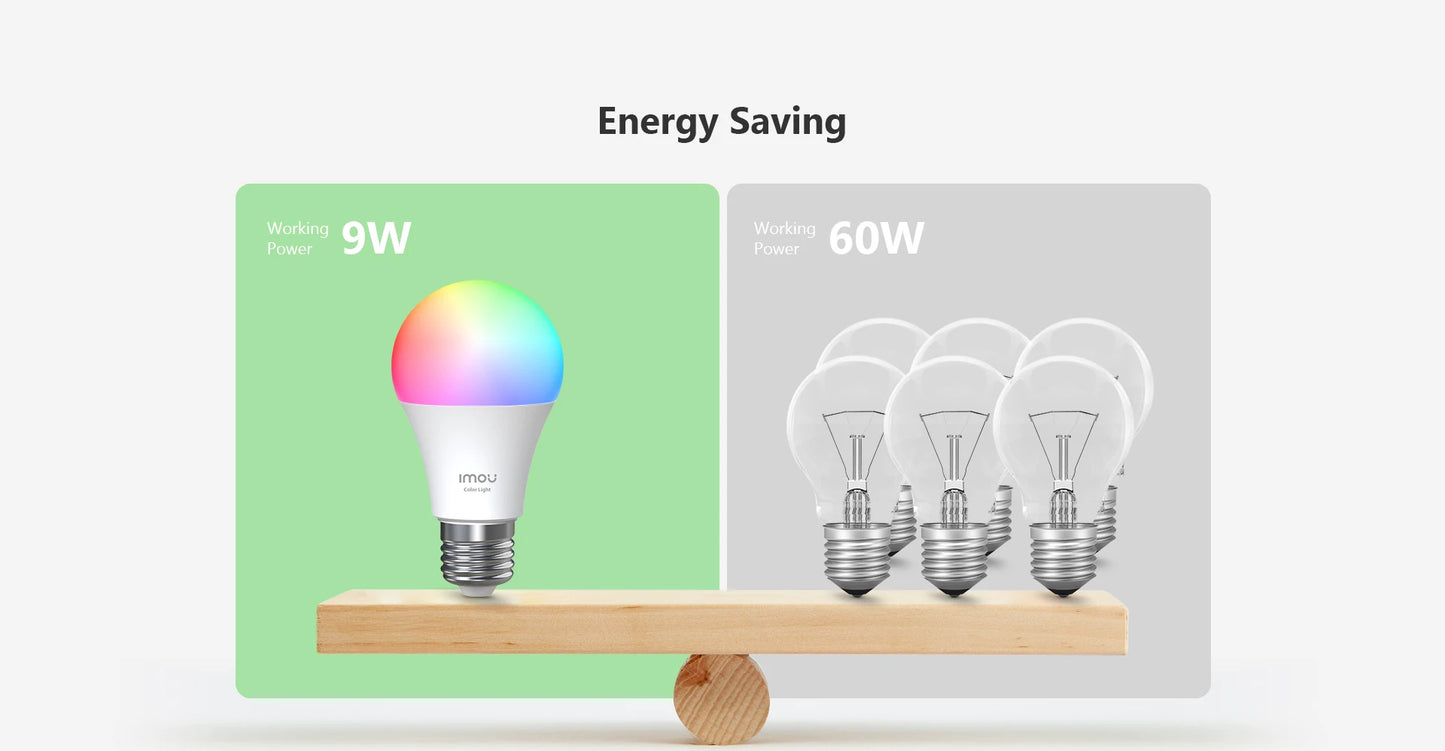Imou B5（E26/E27）B22 Smart Light Bulb Control Lamp Base Dimmable Light Led Lamp Bombilla Colorful Changing 9W Function color