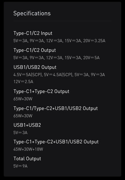 Baseus 100W Power Bank 20000mAh Type C PD Fast Charging Powerbank Portable External Battery USB Quick Charge For Macbook Laptop