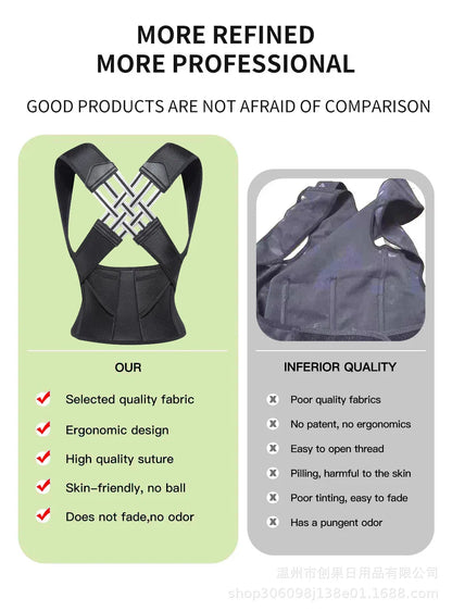 Posture Back Brace Adjustable Back Support Strap to Prevent Spinal Distortion and Hunchback for Men Women corrector de postura