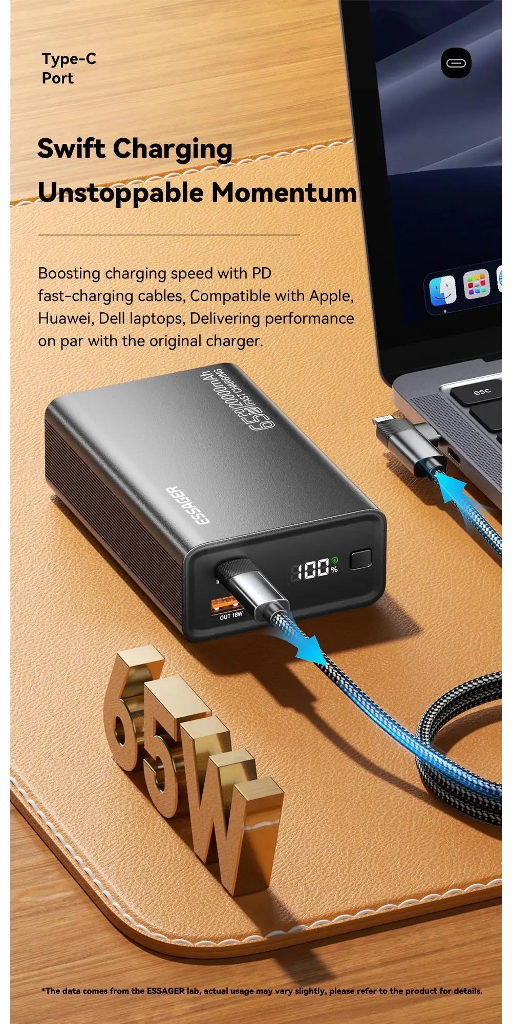 Essager 65W Power Bank 20000mAh PD Fast Charging Portable Battery Charger 3 Output Ports for iPhone 15 14 Pro Notebook Tablet