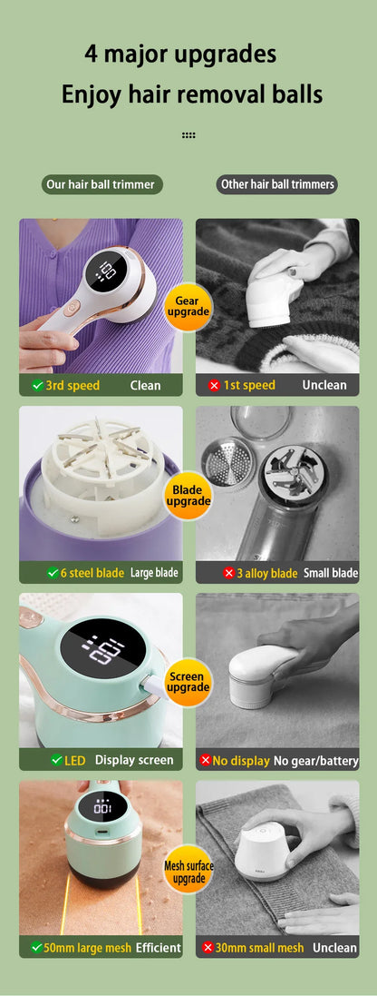 Lint Remover For Clothing Hair Ball Trimmer Fuzz Pellets Clothes Sweater Fabric Shaver with LED Digital Electric Fluff Lint Remo