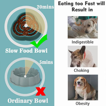Pet Slow Feeder Bowl Durable Non-Slip Anti Choking Dog Bowl For Digestive Health & Bloat Reduction For Large Medium Small Dogs