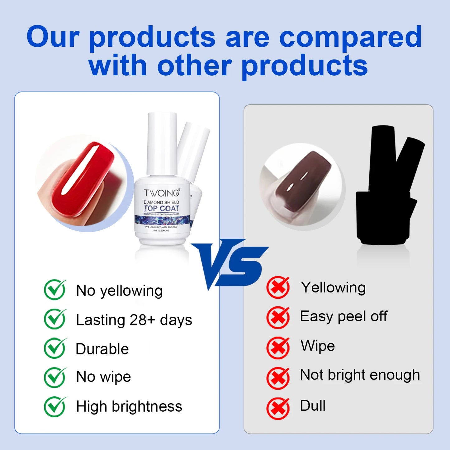 TWOING 15ml New Super Shine Top Coat Gel Nail Polish Diamond Topcoat No Wipe Sealer Gel Finish Manicure Nail Art Salon Quality