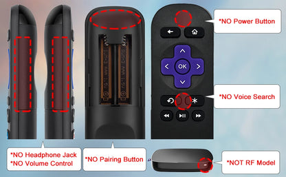 Rc680 Remote Control for Roku Express, for Roku Premiere, for Roku Box, for Roku Play Roku 1 2 3 4 [Not for Any Stick Or TV]]