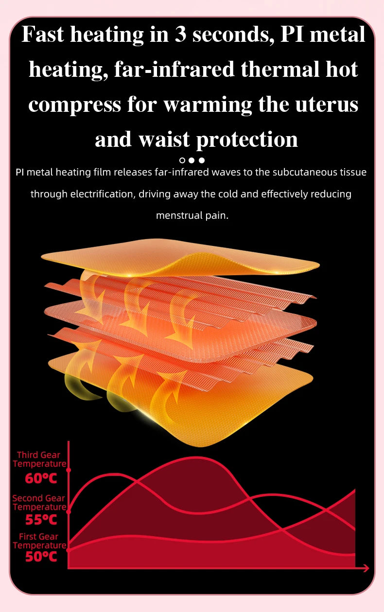 Electric Warm Uterine Cramp Massager Vibrator Heating for Menstrual Relief  Waist Massager Belt Care Waist Stomach for Women