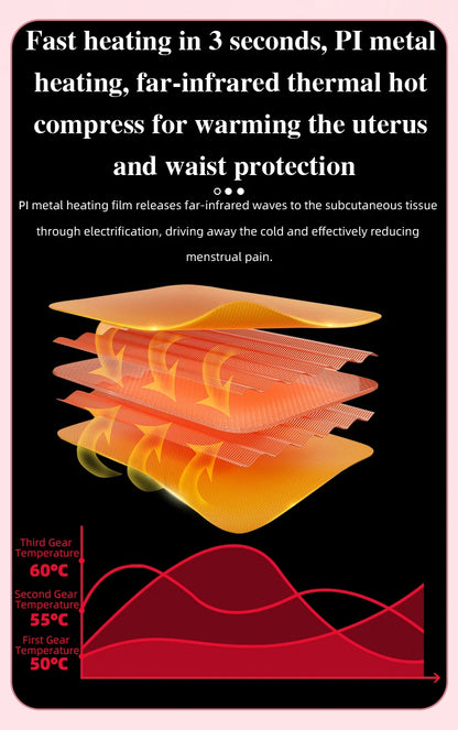 Electric Warm Uterine Cramp Massager Vibrator Heating for Menstrual Relief  Waist Massager Belt Care Waist Stomach for Women