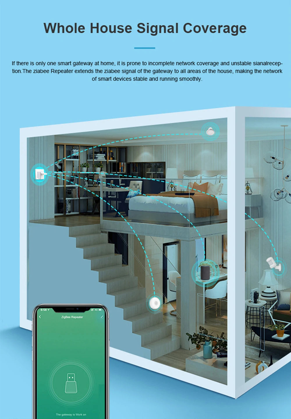 Haozee Smart ZigBee Signal Repeater USB Signal Amplifier Extender Smart Home Automation Support Home Assistant Zigbeem2qtt