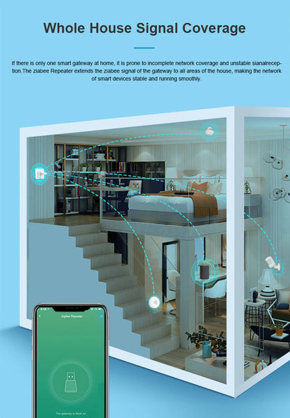 Haozee Smart ZigBee Signal Repeater USB Signal Amplifier Extender Smart Home Automation Support Home Assistant Zigbeem2qtt