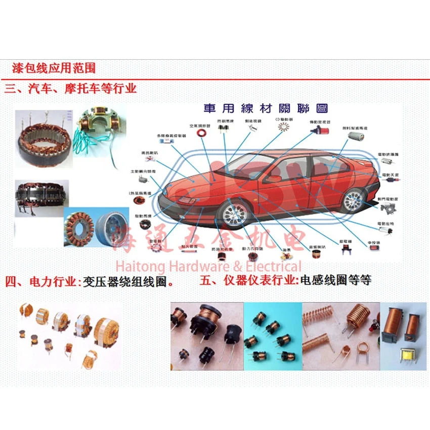 copper lacquer wire 0.47mm -1.2mm Cable Copper Wire Magnet Wire Enameled Copper Winding Wire Coil  high-temperature Copper Wire