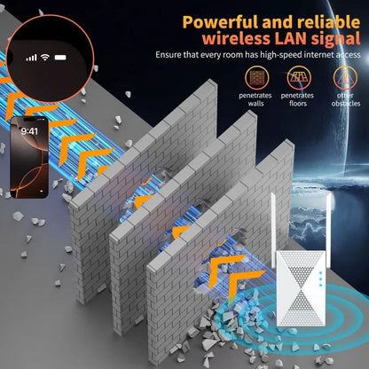 1200Mbps WiFi Repeater Wireless Signal Extender 2.4G 5GHz Dual Band Wi-Fi Amplifier Router Long Range Signal Booster For Home