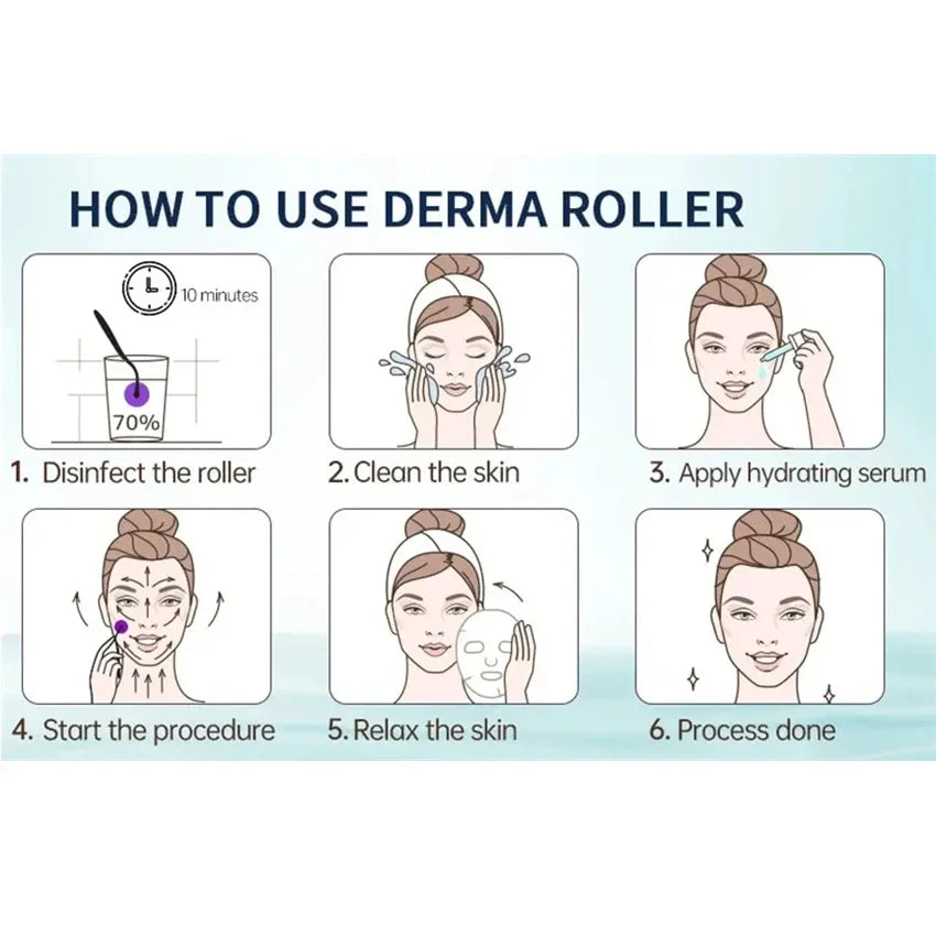 0.25mm 540 Derma Roller For Facial Skin Body Face Care Hair Growth Beard Acne Wrinkle Red Blood Removal Micro Needle Treatment