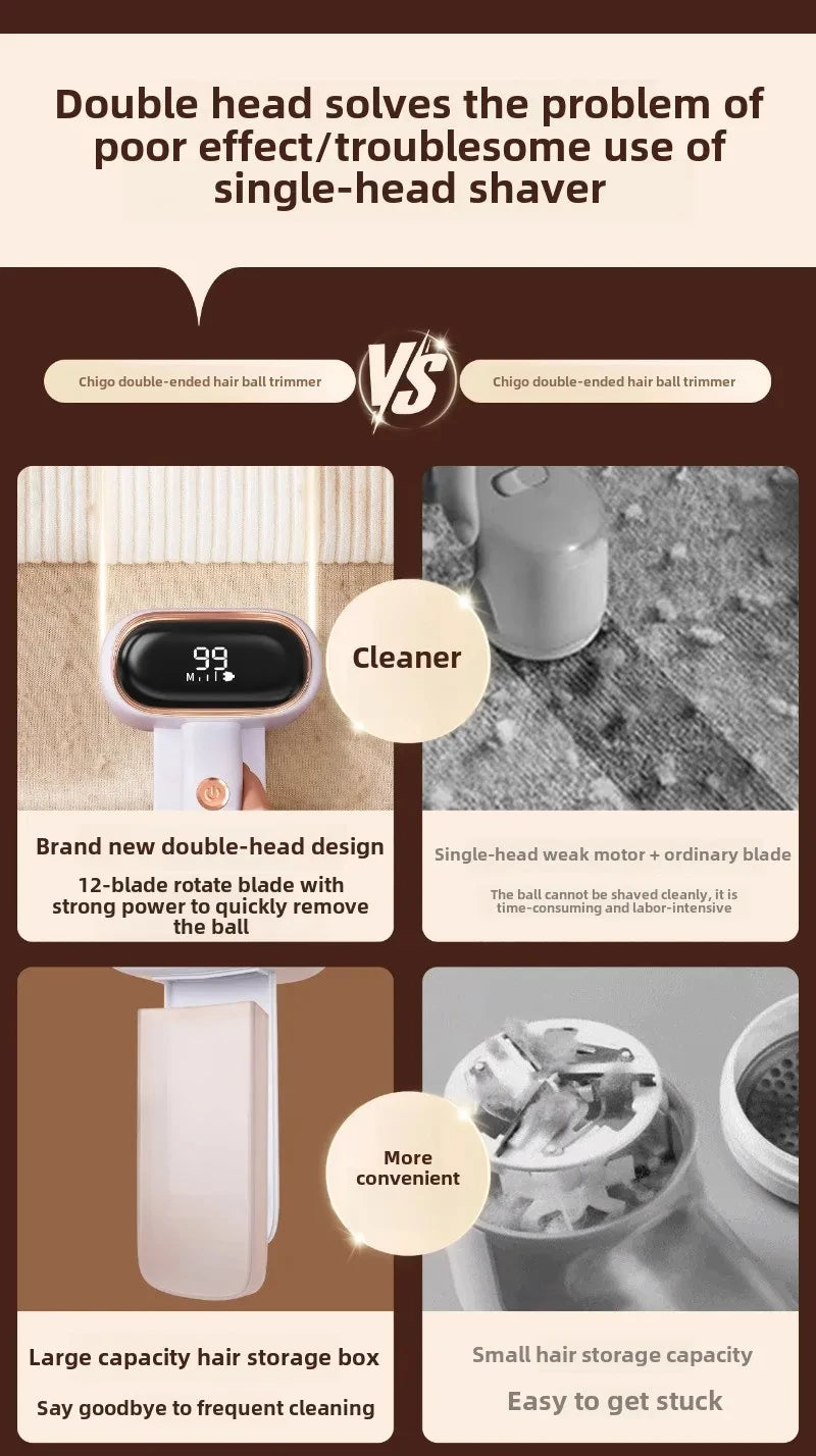 Electric Lint Remover Rechargeable Lint Remover Clothes Sweater Defuzzer Intelligent Digital Display Lint Shaver Trimmer