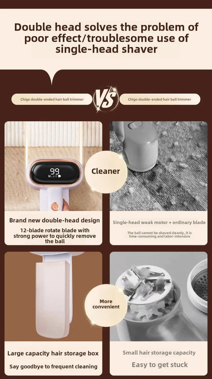 Electric Lint Remover Rechargeable Lint Remover Clothes Sweater Defuzzer Intelligent Digital Display Lint Shaver Trimmer