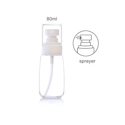 30ml 60ml 100ml UPG Fine Mist Spray Bottle Plastic Bottl Lotion Pump Travel Perfume Water Bottles Refill