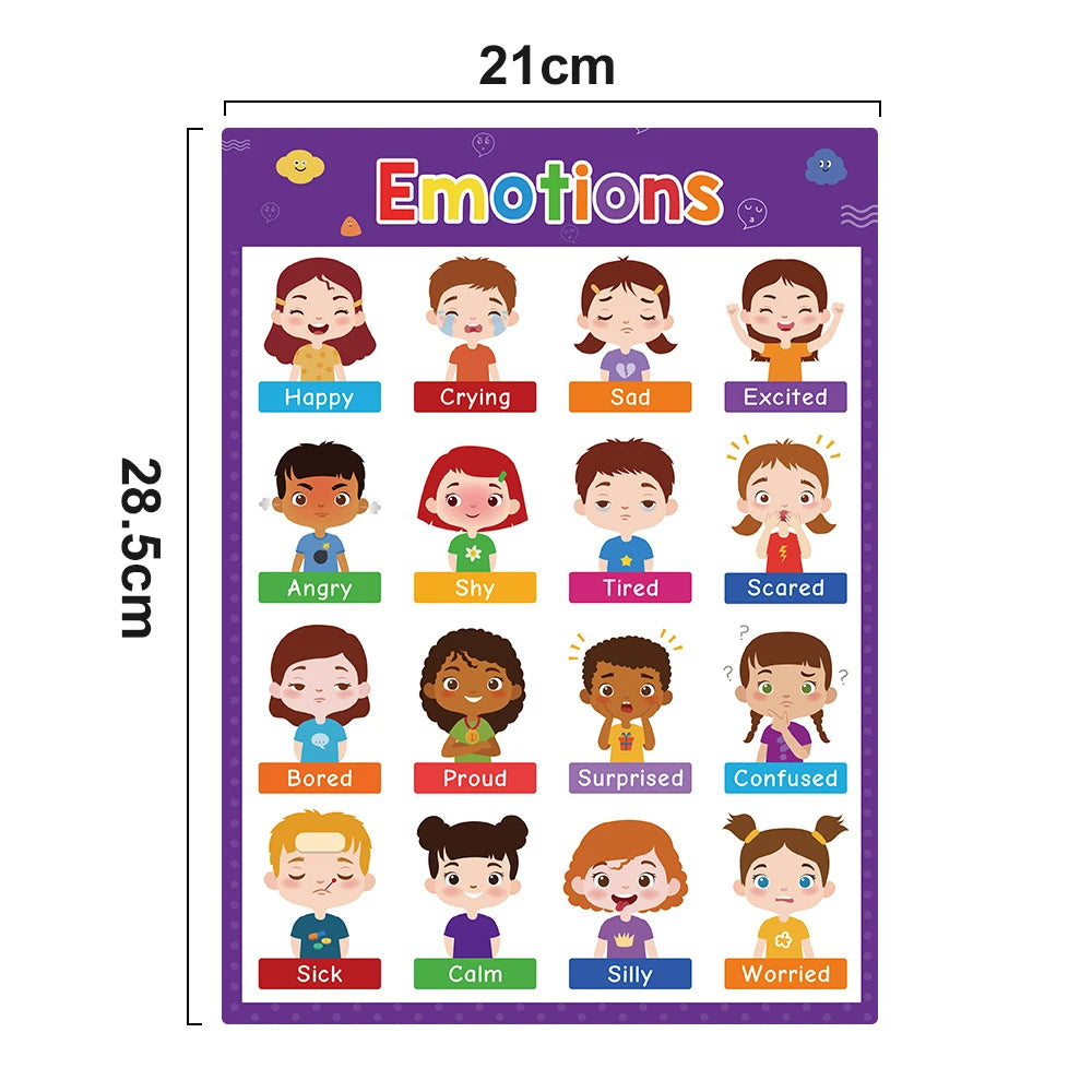 Educational Posters for Preschool Kids English Words Learning Charts Teaching Aids Classroom Decoration Big Card Montessori