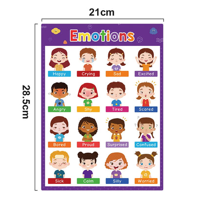 Educational Posters for Preschool Kids English Words Learning Charts Teaching Aids Classroom Decoration Big Card Montessori