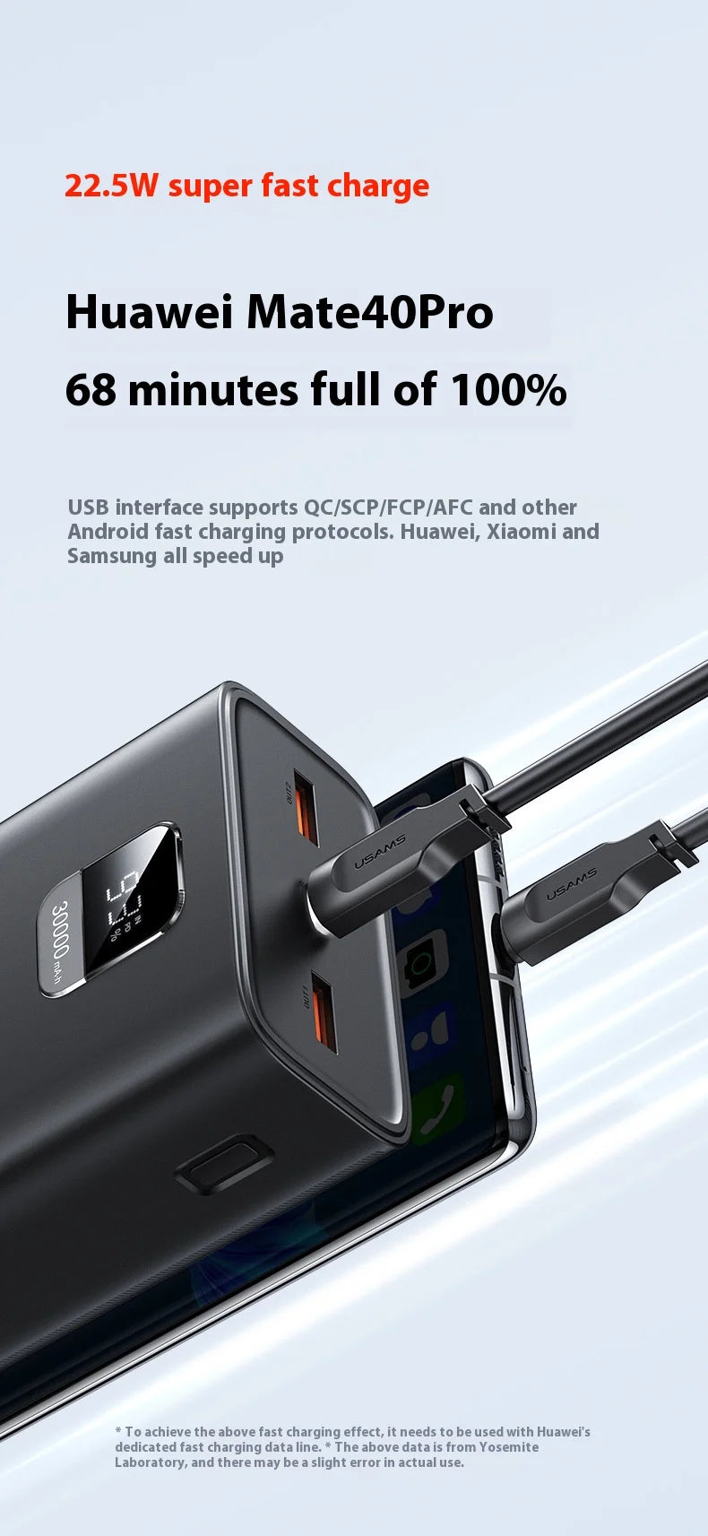 USAMS 30000mAh Power Bank 65W USB-C/A Fast Charging Portable External Battery Mobile PowerBank For iPhone16 Pro MacBook Laptop