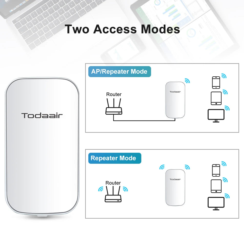 Outdoor Wireless WiFi Extender, WiFi Signal Repeater, WiFi Booster & Signal Amplifier, Weatherproof, Dual Band , 65 Devices