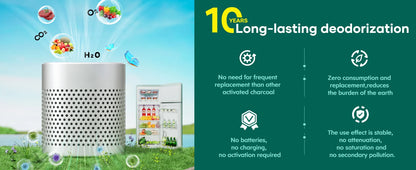 Refrigerator Deodorizer,Lasts for 10 Years,Refrigerator Odor Eliminator,Fridge Deodorizer,More Effective Than Baking Soda