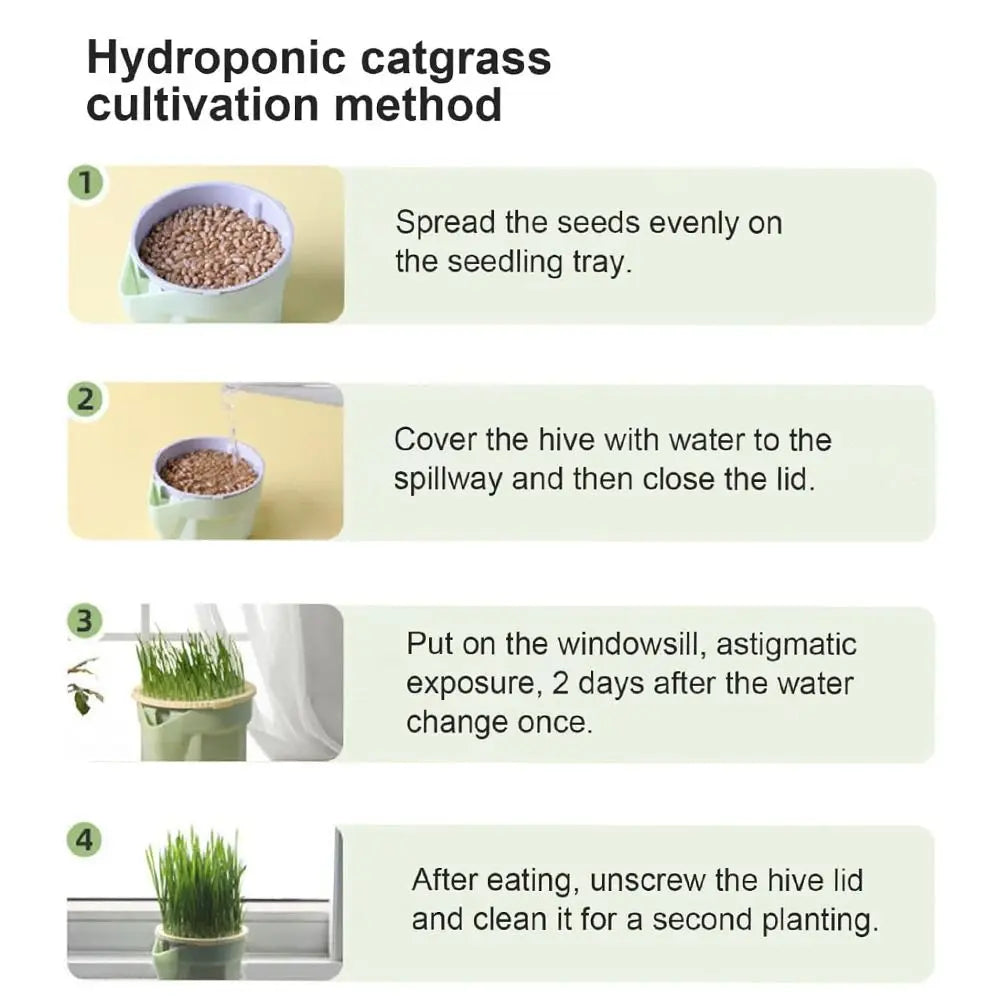 Hydroponic Cat Grass Box Planter Reusable Easy To Grow Microgreens Growing Kit Hierarchical Design Cat Grass Growing Pot