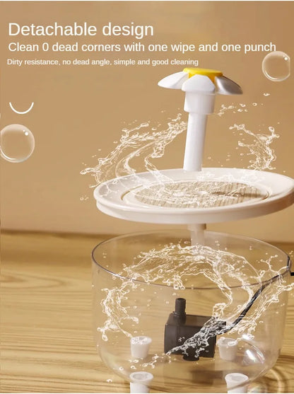 Auto Circulating 2-in-1 Parrot Bath & Pet Water Fountain, Drip-Free Design for Small Pets, USB Powered