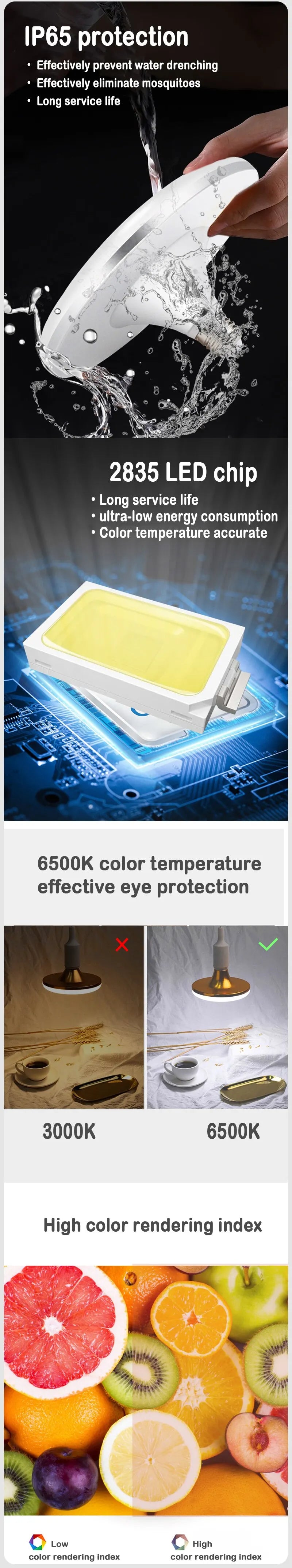 LED Bulb AC 220v E27 Base Household Energy Saving Lamp 15W Indoor Lighting Flying Saucer Light 6500k Ceiling Lamp Garage Light