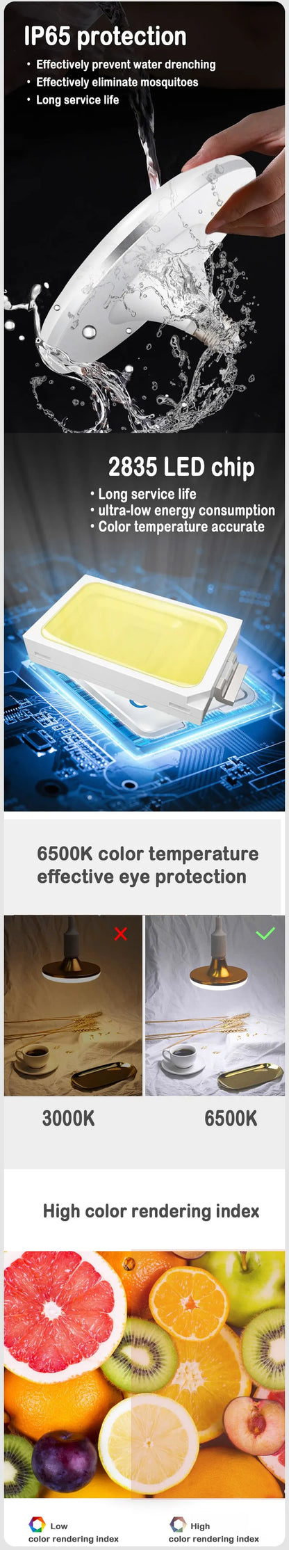 LED Bulb AC 220v E27 Base Household Energy Saving Lamp 15W Indoor Lighting Flying Saucer Light 6500k Ceiling Lamp Garage Light