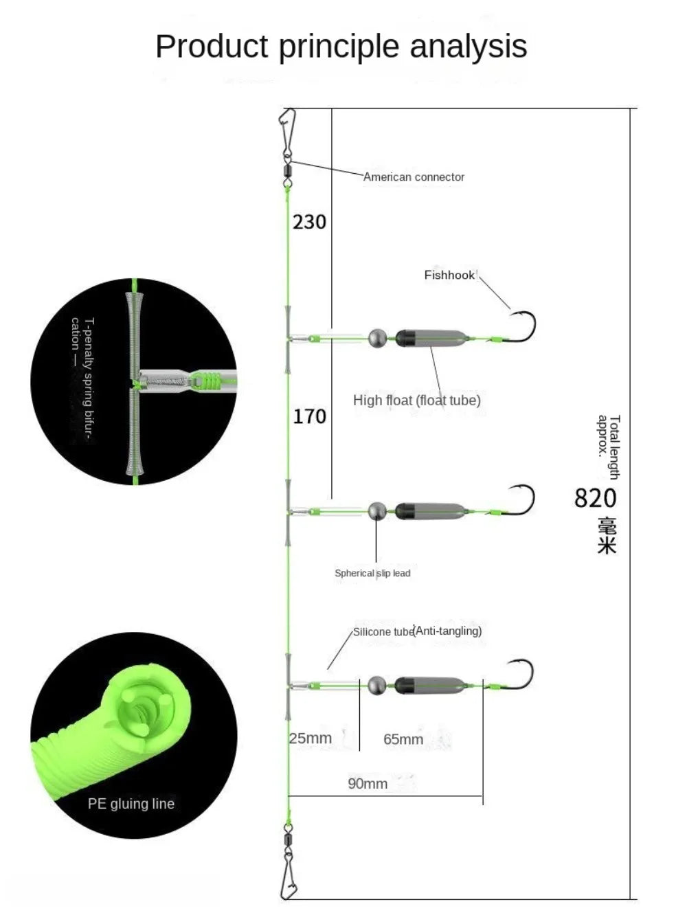 1pc 3 Hooks Fishing Hair Rigs Hook Iseni hook barb Carp Fishing Hook Suspension Anti Bottom Carp Rigs Fishing Lure