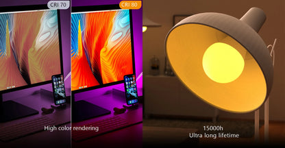 Imou B5（E26/E27）B22 Smart Light Bulb Control Lamp Base Dimmable Light Led Lamp Bombilla Colorful Changing 9W Function color