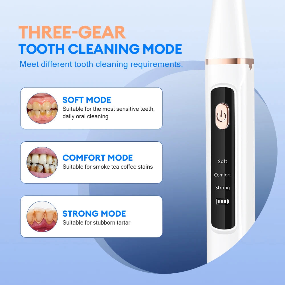 Sonic Electric Teeth Cleaner Ultrasonic Dental Scaler For Teeth Tartar Stain Dental Stone Removal Teeth Whitening Tool