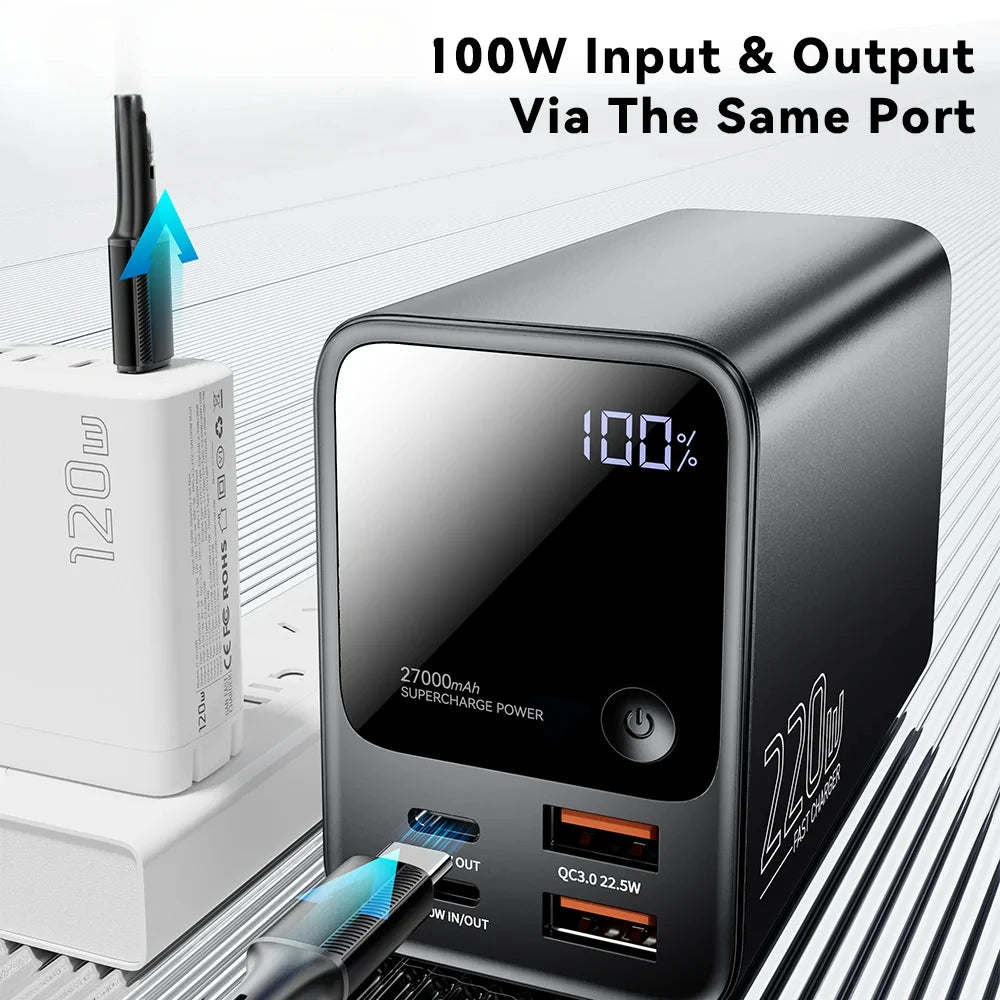 27000mAh Power Bank 100W PD QC3.0 Fast Charging External Spare Battery For iPhone 15 14 13 12 Xiaomi Macbook Air Laptop