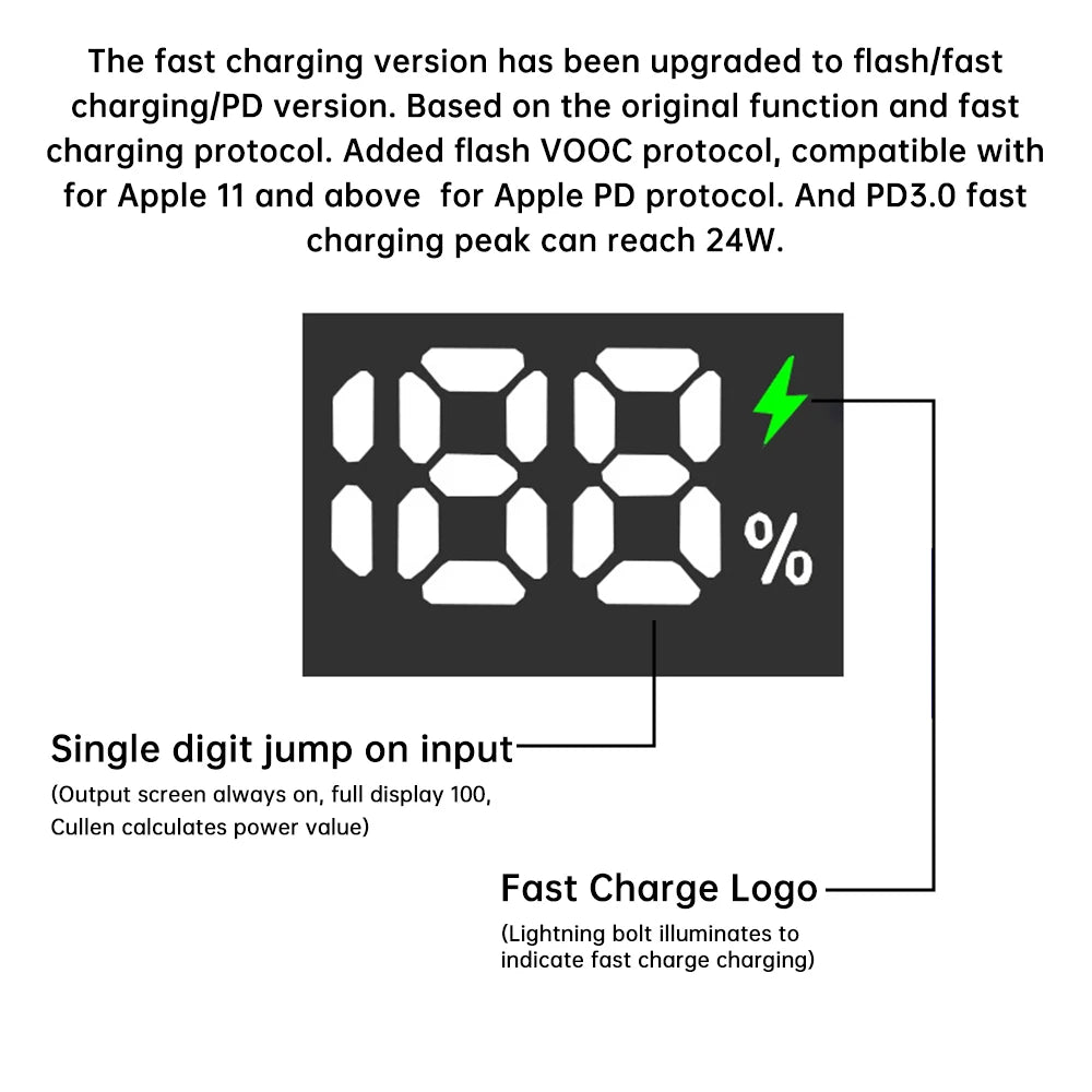 22.5w Fast Charging Power Bank Box 6*26650 Battery Box Support PD2.0/3.0 Input/output QC2.0/3.0 Output Diy Power Bank Box