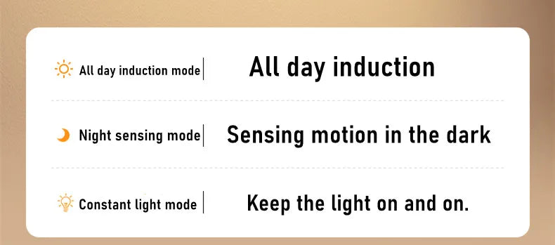 Under Cabinet Light Motion Sensor Light Rechargeable Magnetic Led Night Light Closet Light Kitchen Bedroom Lighting Night Light