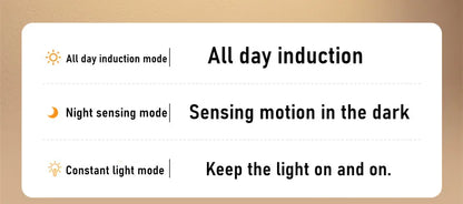 Under Cabinet Light Motion Sensor Light Rechargeable Magnetic Led Night Light Closet Light Kitchen Bedroom Lighting Night Light