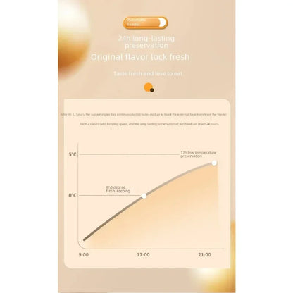 Automatic Pet Feeder Wet Dry Food Smart Timed Meal Dispenser Freshness Preservation Dual Trays Anti-Jamming Easy-Clean Cats Dogs