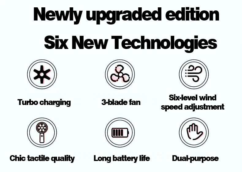 Portable Handheld Fan-LED Display Usb Fan, 6-Speed Wind, Rechargeable Portable Fan, Mini Fan for Home/Camping/Office