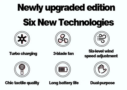 Portable Handheld Fan-LED Display Usb Fan, 6-Speed Wind, Rechargeable Portable Fan, Mini Fan for Home/Camping/Office