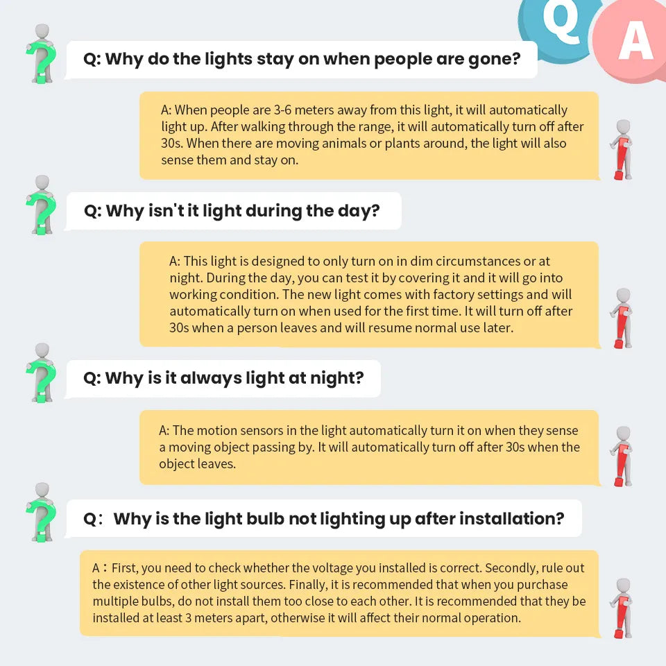 6pcs  Radar Motion Sensor Light Bulb 220V 110V E27 LED Lamp Smart Infrared Bulb 6W 9W 12W 15W 18W 20W Working in Night Darkness