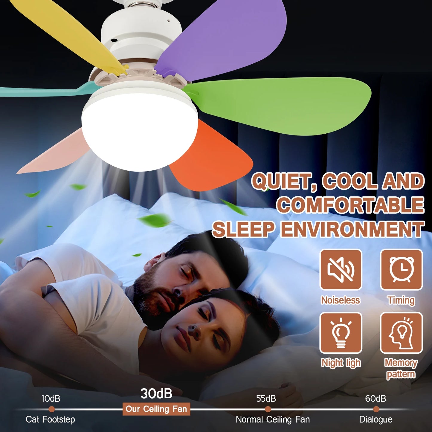 Home E27 Base Ceiling Fan Light with 30W LED Night Lights 3 Adjustable Lighting Modes Remote Control High Wind Power Ceiling Fan