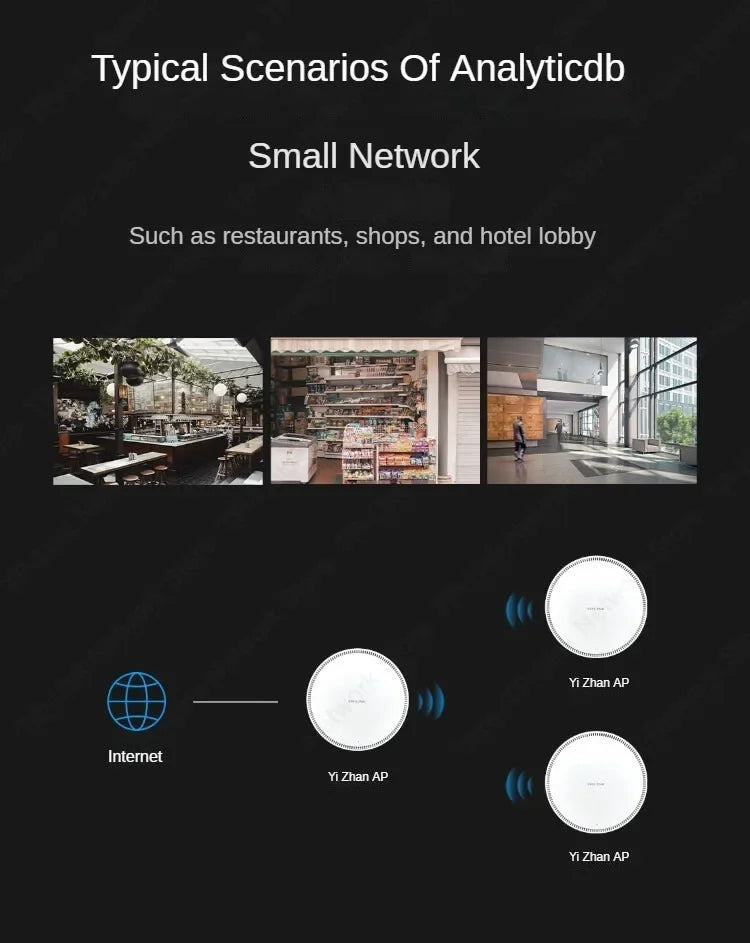 TP-Link Wi-Fi7 BE5100 Ceiling Access Point Range Wireless AP 5G Router Signal Booster POE  Wifi Booste Extender Long Range