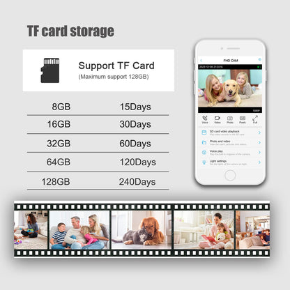 1080P Solar Mini Camera Wifi Recharge Battery Indoor PIR Human Detection Wireless CCTV Surveillance IP Home Alarm Video Cameras