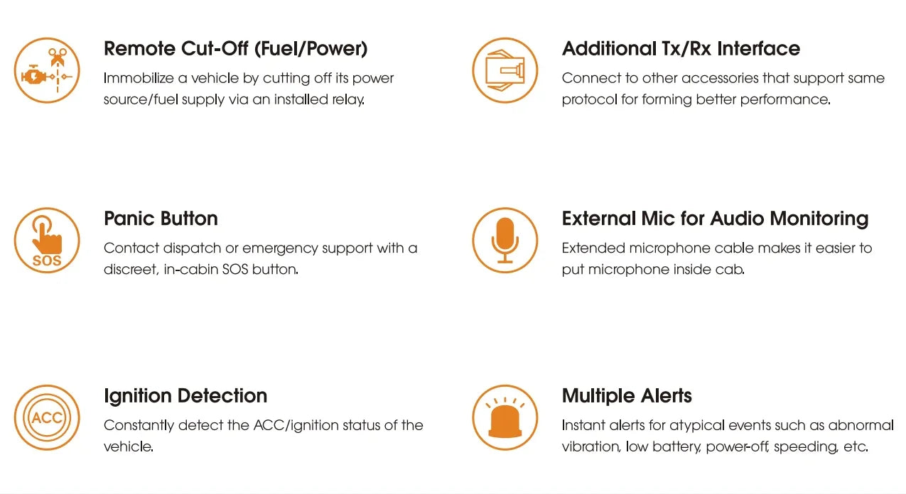 GPS Tracker Vehicle GPS Tracking Device for Car Motorcycle Mini GPS GSM ACC Alerts with Free Real Time Tracking APP with Relay
