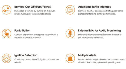 GPS Tracker Vehicle GPS Tracking Device for Car Motorcycle Mini GPS GSM ACC Alerts with Free Real Time Tracking APP with Relay