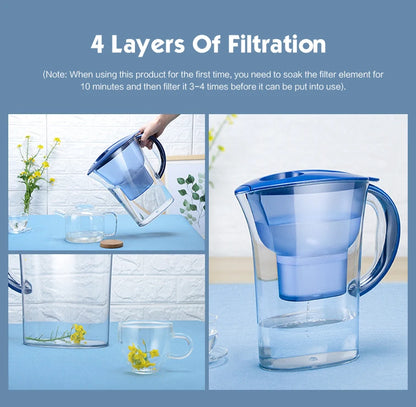 Water Purifier, Household Kitchen Activated Carbon Water Filter, Portable Water Purifier, Tap Water Filter, Kitchen Tool, Water
