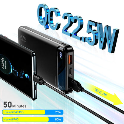 Power Bank 20000mAh 22.5W SCP Portable Charger Powerbank 10000 mAh External Battery PD 20W Fast Charging For iPhone 13 Xiaomi mi