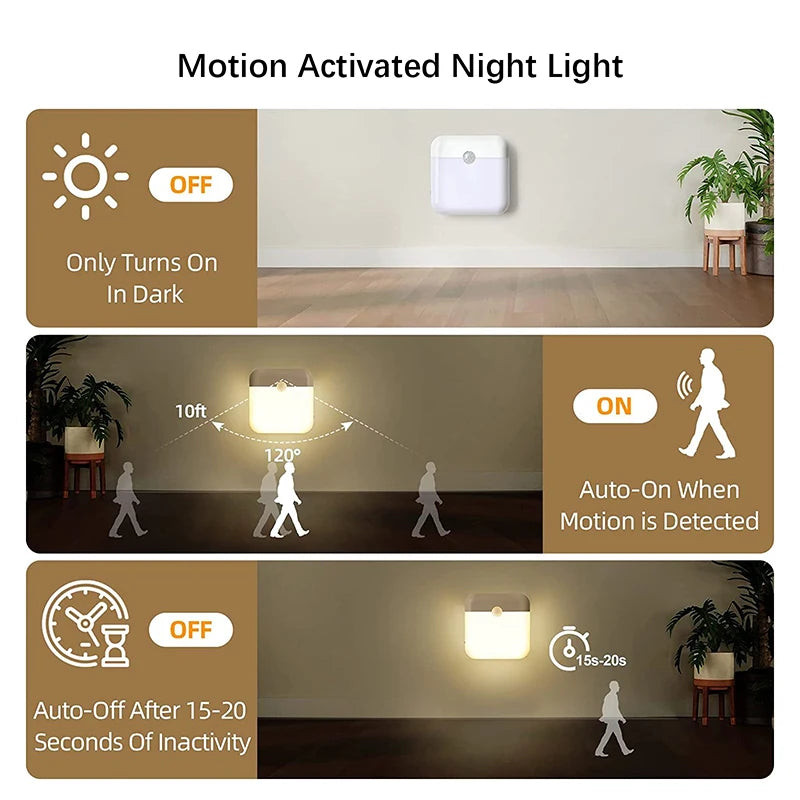 LED Wireless Night Light, Human Motion Sensor Lantern Rechargeable Wall Lamp, for Camping Summer Stairs Closet Kitchen Toilet