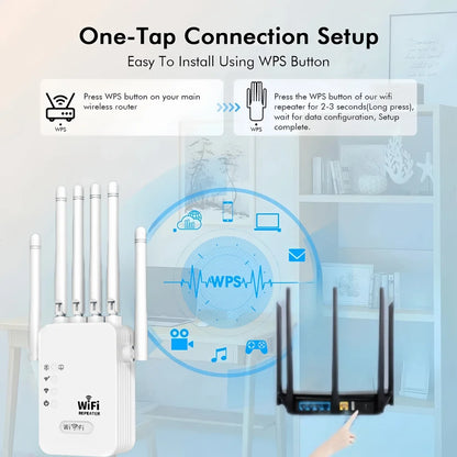 1200Mbps 2.4G 5GWiFi Dual Band Repeater Wireless Signal Range Extender Wi-Fi Amplifier Router Long Range Signal Booster For Home