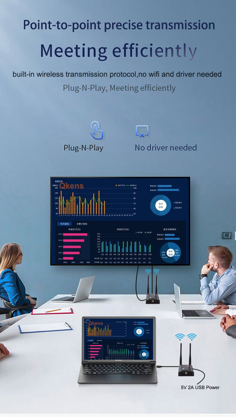 200m HDMI Extender Wireless Transmission Transmitter Receiver Live Streaming Share for Camera Video Camcorder PC To TV Monitor