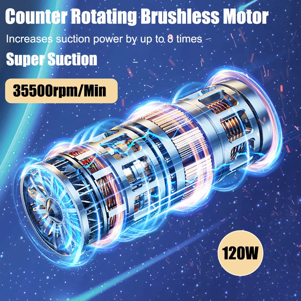 Car Vacuum Cleaner Wireless 95000PA Strong Suction Vacuum Cleaner Portable Handheld Vacuum Cleaner Blower 2in1 for Car Home